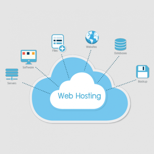 1 GB website hosting